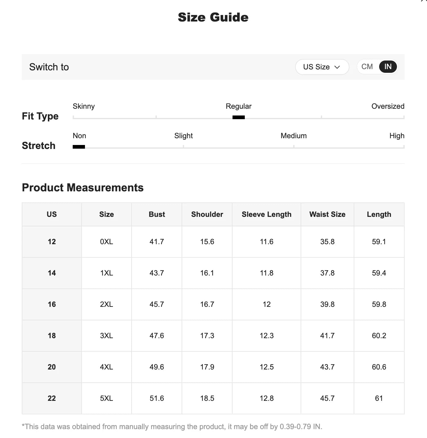 Plus size clothing size guide chart with bust, shoulder, sleeve, waist, and length measurements in inches.