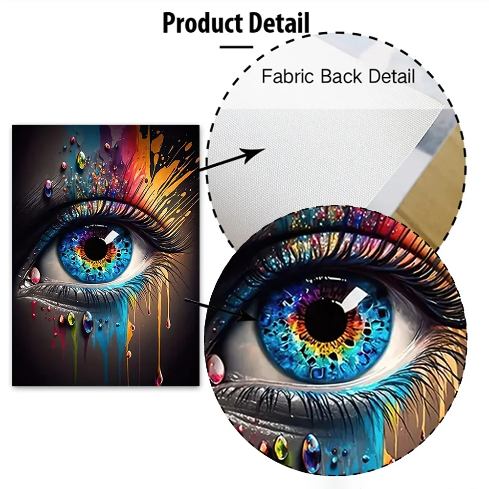 Luxury Abstract Eye Canvas Art