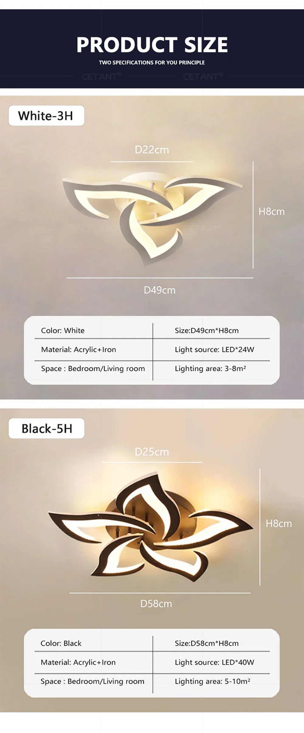 Modern LED Windmill Ceiling Light