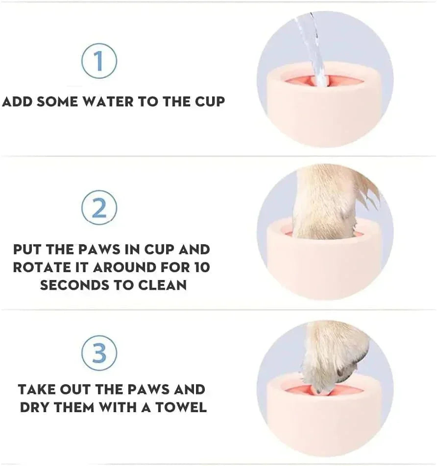 Dog paw cleaner step-by-step guide with cup, water, and a dog's paw being cleaned.