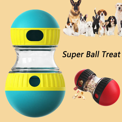 Interactive dog treat ball in blue and yellow with a clear middle and assorted dog breeds