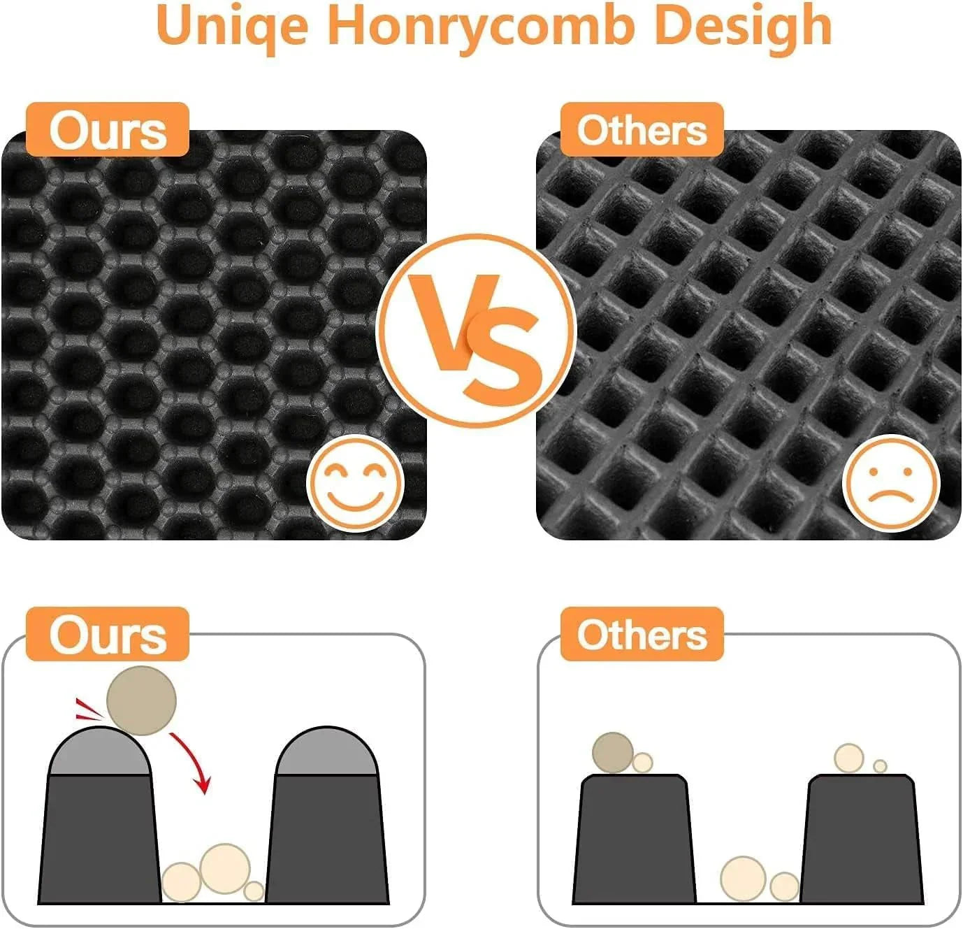 Comparison of honeycomb cat litter mat design vs regular mat, showing improved litter trapping.