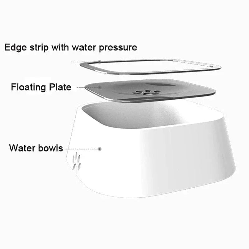 Diagram of anti-splash dog water bowl with labeled edge strip, floating plate, and base