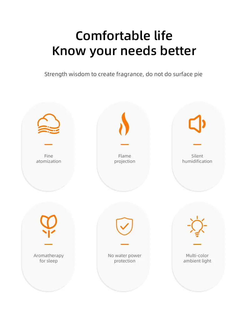 Simulated Flame Aromatherapy Diffuser – USB Ultrasonic LED Humidifier