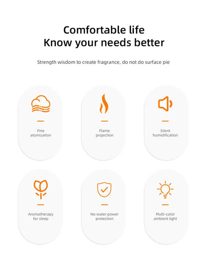 Simulated Flame Aromatherapy Diffuser – USB Ultrasonic LED Humidifier